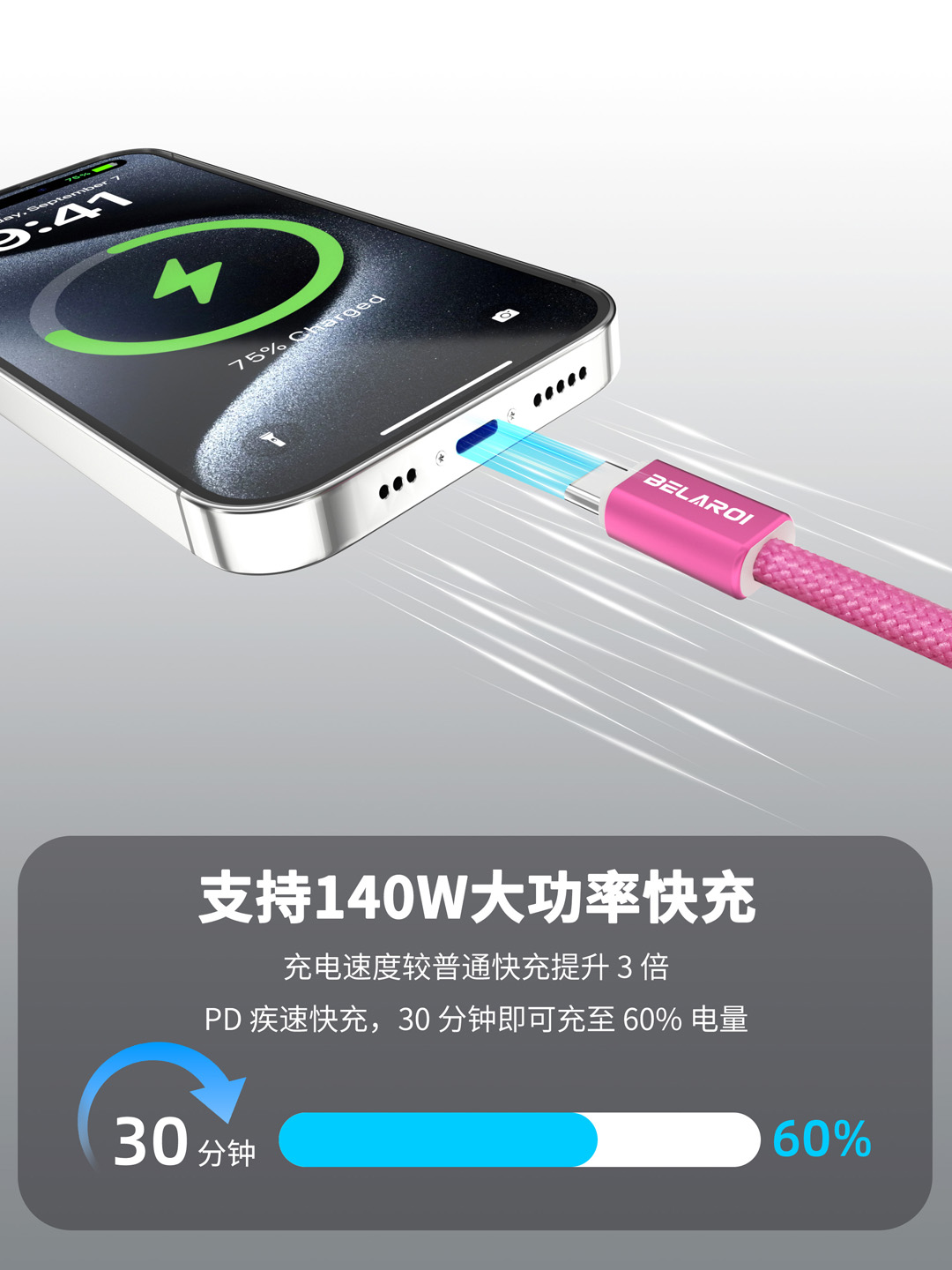 彩虹编织磁吸 240W 快充数据线（1.2 米） 4