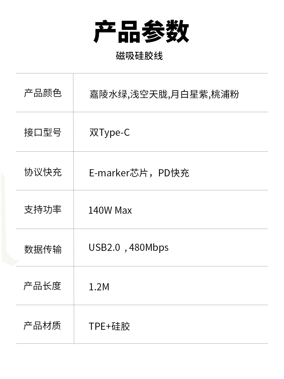 硅胶磁吸 140W 快充数据线（1.2 米） 24